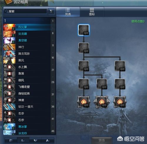 剑灵私服 PVE 玩法全面解析